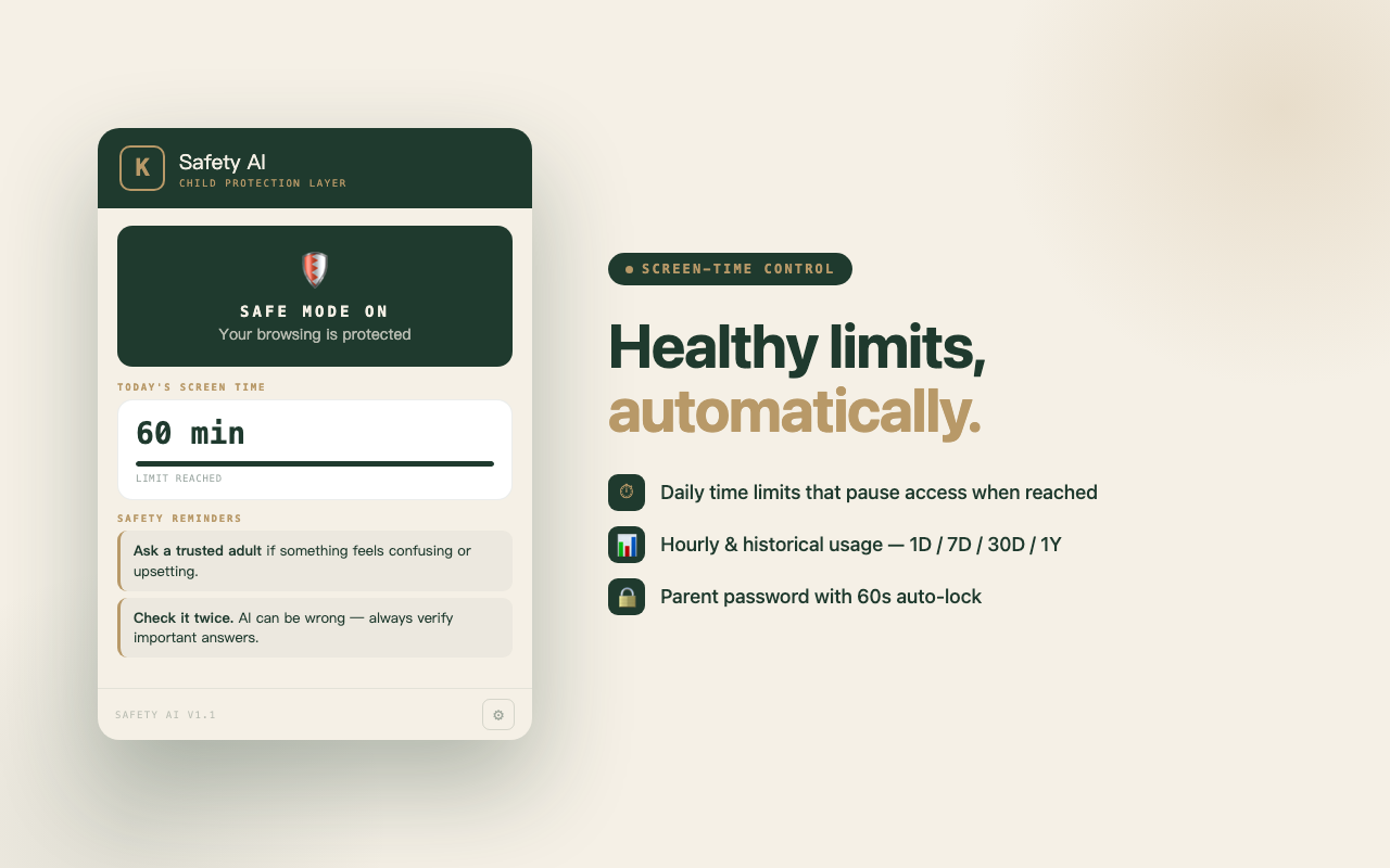 Healthy limits, automatically — daily limits, hourly usage charts, parent password with 60-second auto-lock.